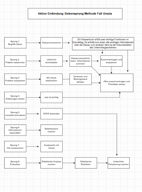 diagrams-net