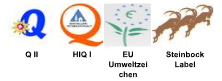 erreichte Labels