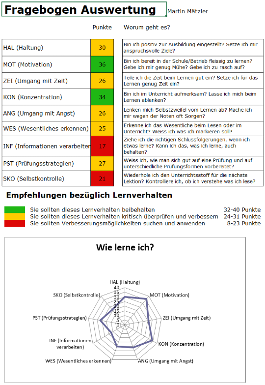 Fragebogen